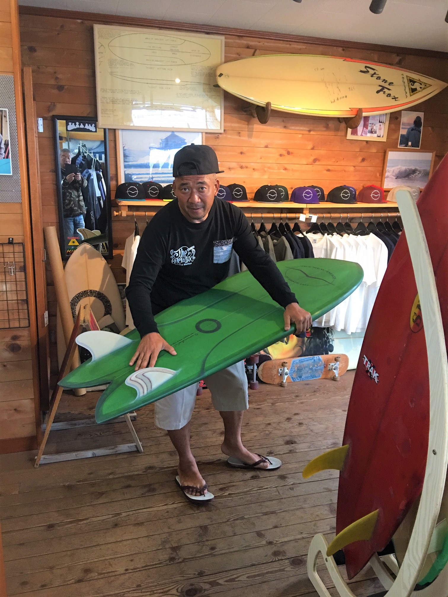 TF Shape Used boards