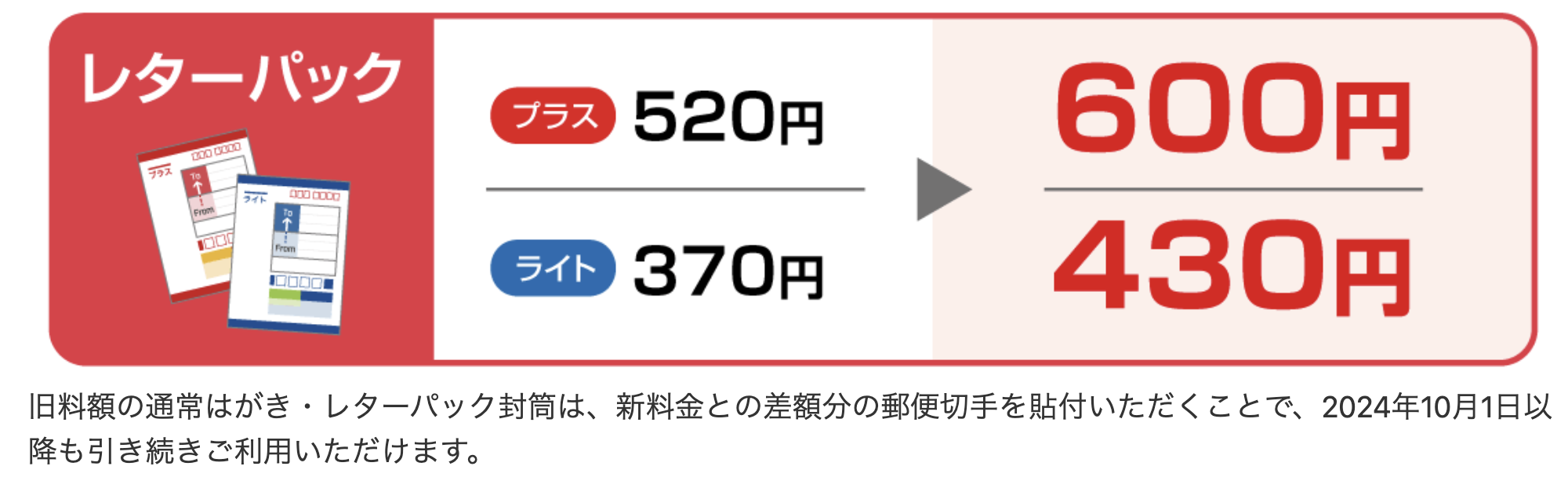 📮10/1から郵便料金改定📮お客様からフィルムをお送りになる際はご確認ください🙇