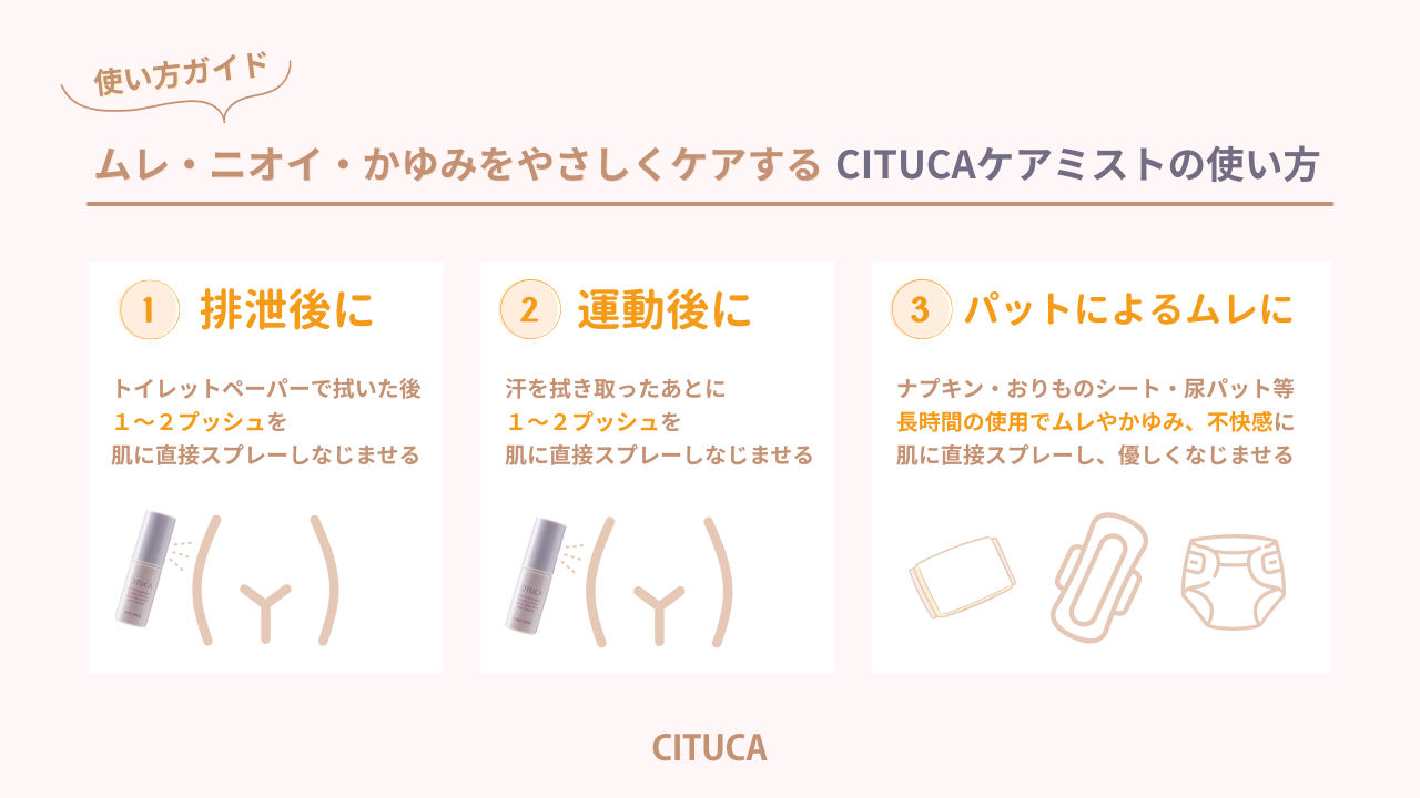 夏のムレ・ニオイ・かゆみ対策に。CITUCA®ケアミストの使い方