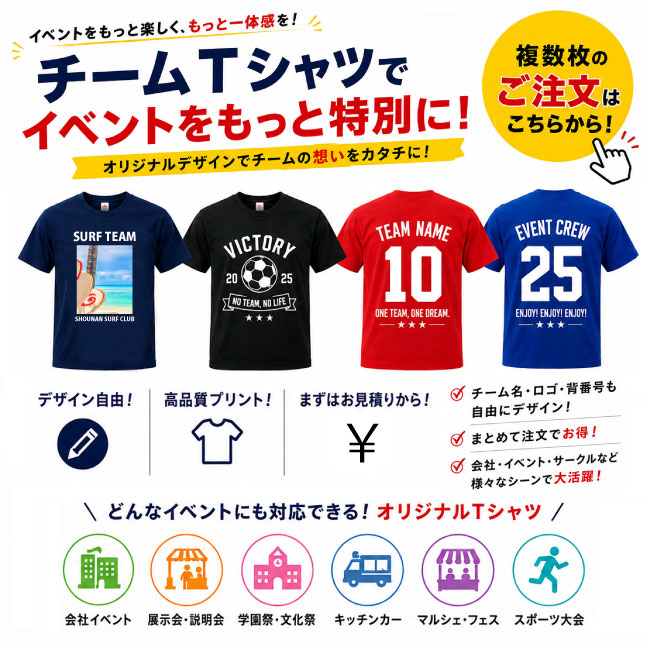 まずはクリック