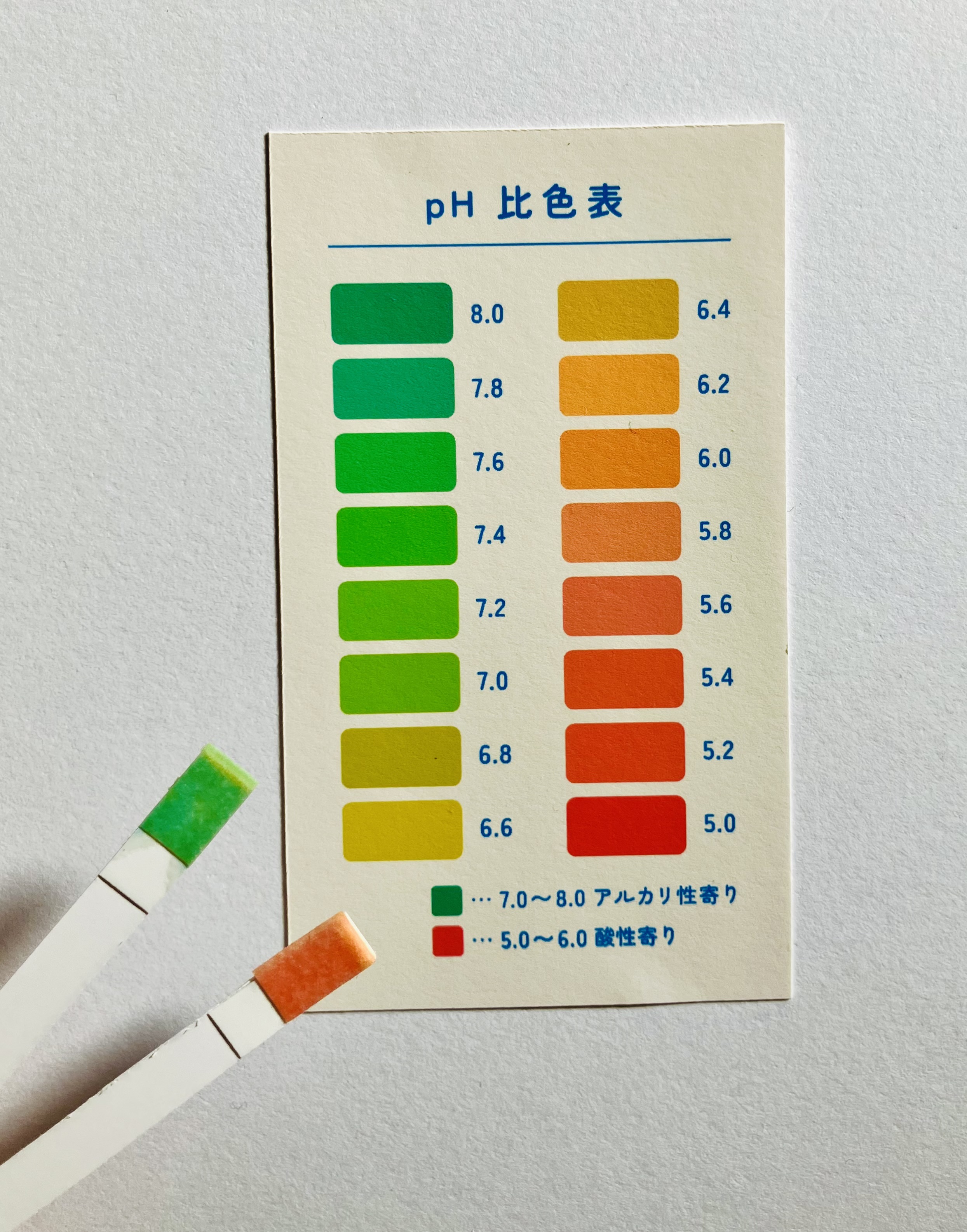 ｐHスティックとは？簡単使い方説明