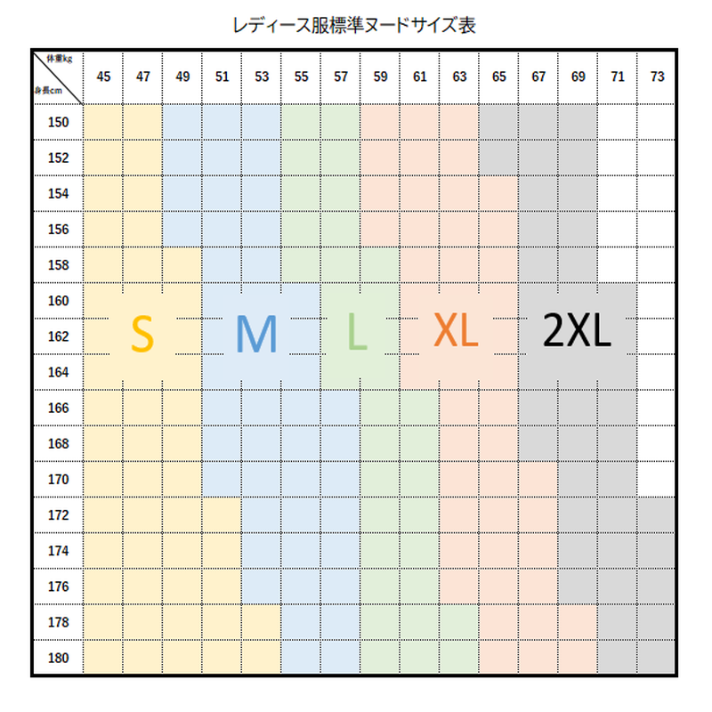 ご参考）レディースヌード寸法表