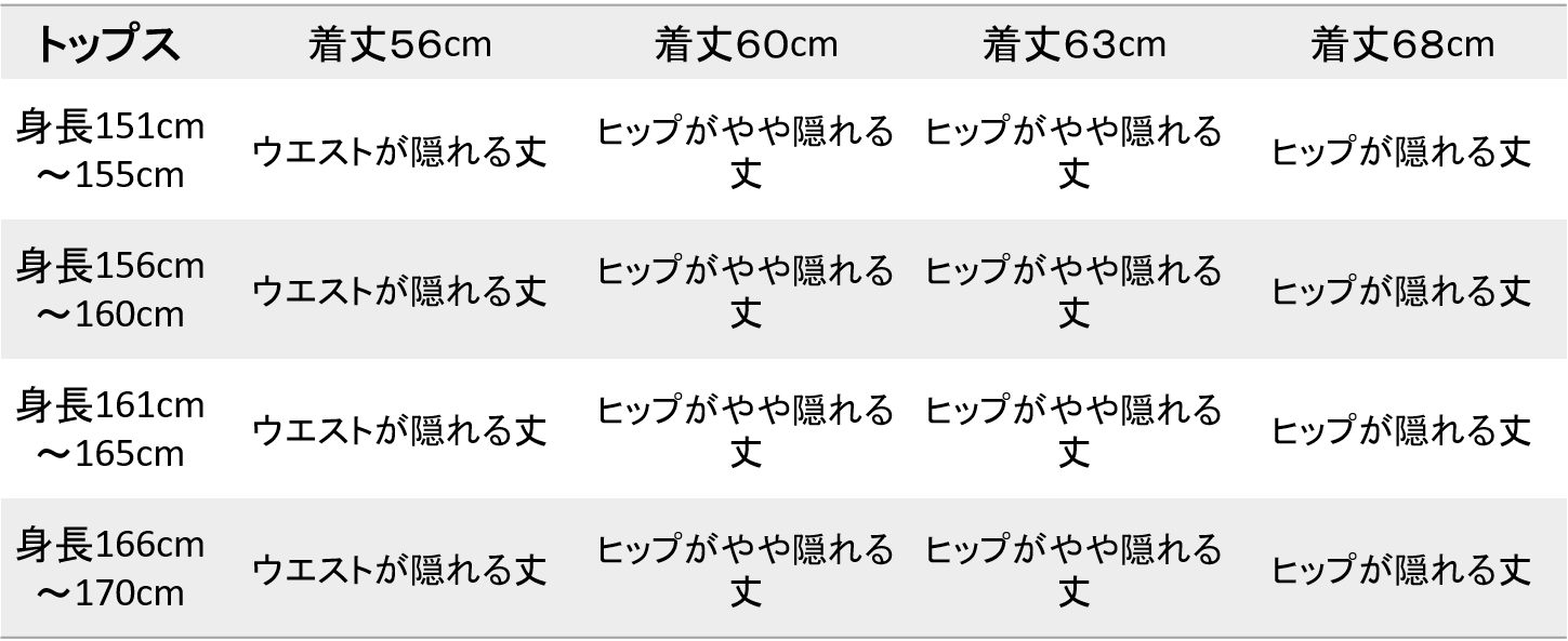 着丈・身長別ガイド
