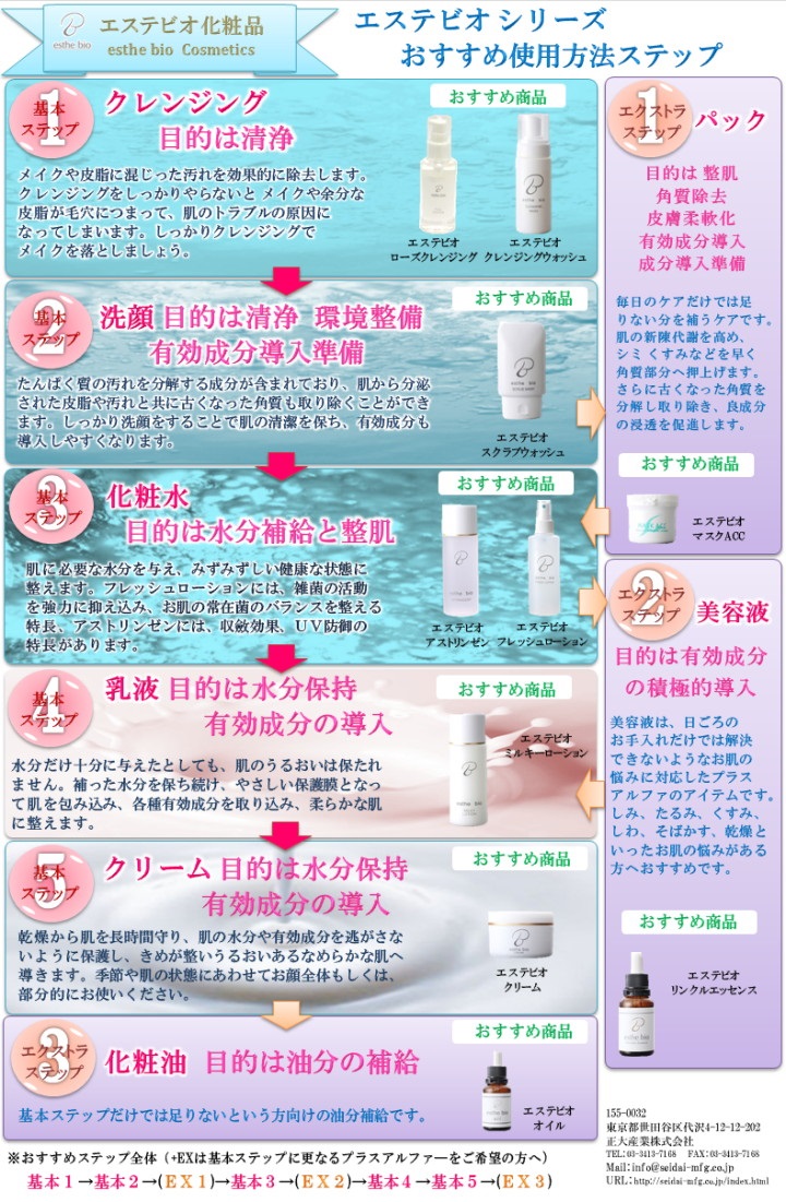 エステビオ エクストラステップ1