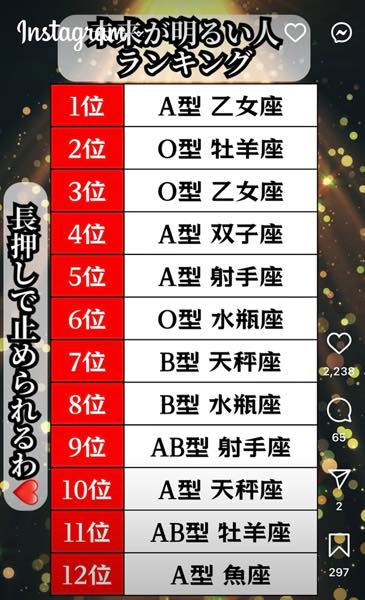 明るい未来