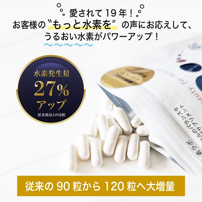 人気の”うるおい水素”120粒に増量し新発売！