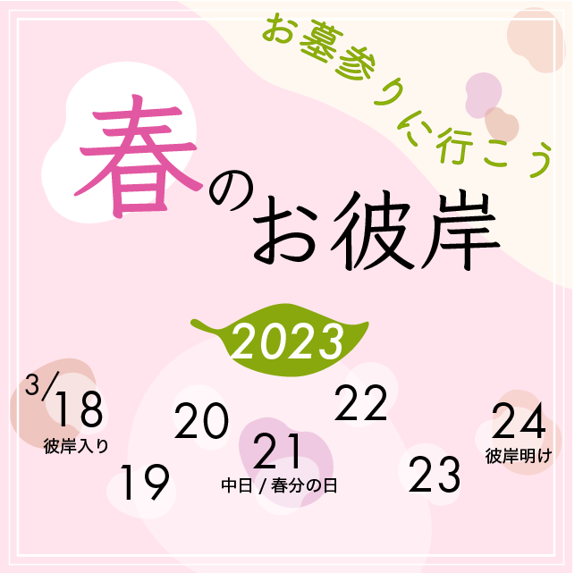 お彼岸の前に確認しておきたい、お墓参りの持ち物とメンテナンス