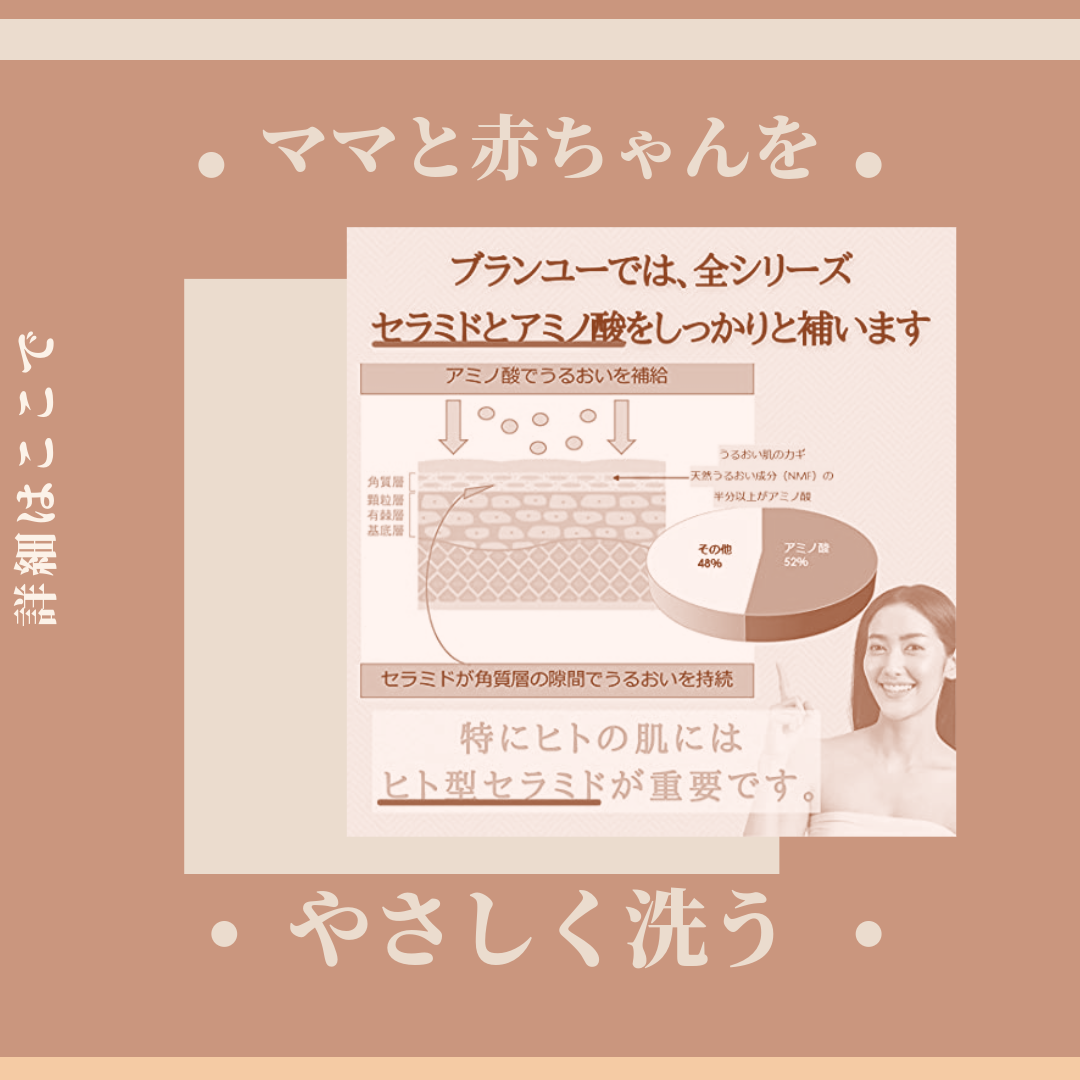 赤ちゃんと一緒に使える、肌にやさしいスキンケアセット