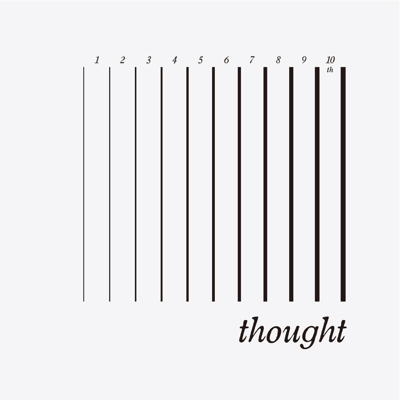 thought  EXHIBITION AND MARKET 2022 出展のお知らせ