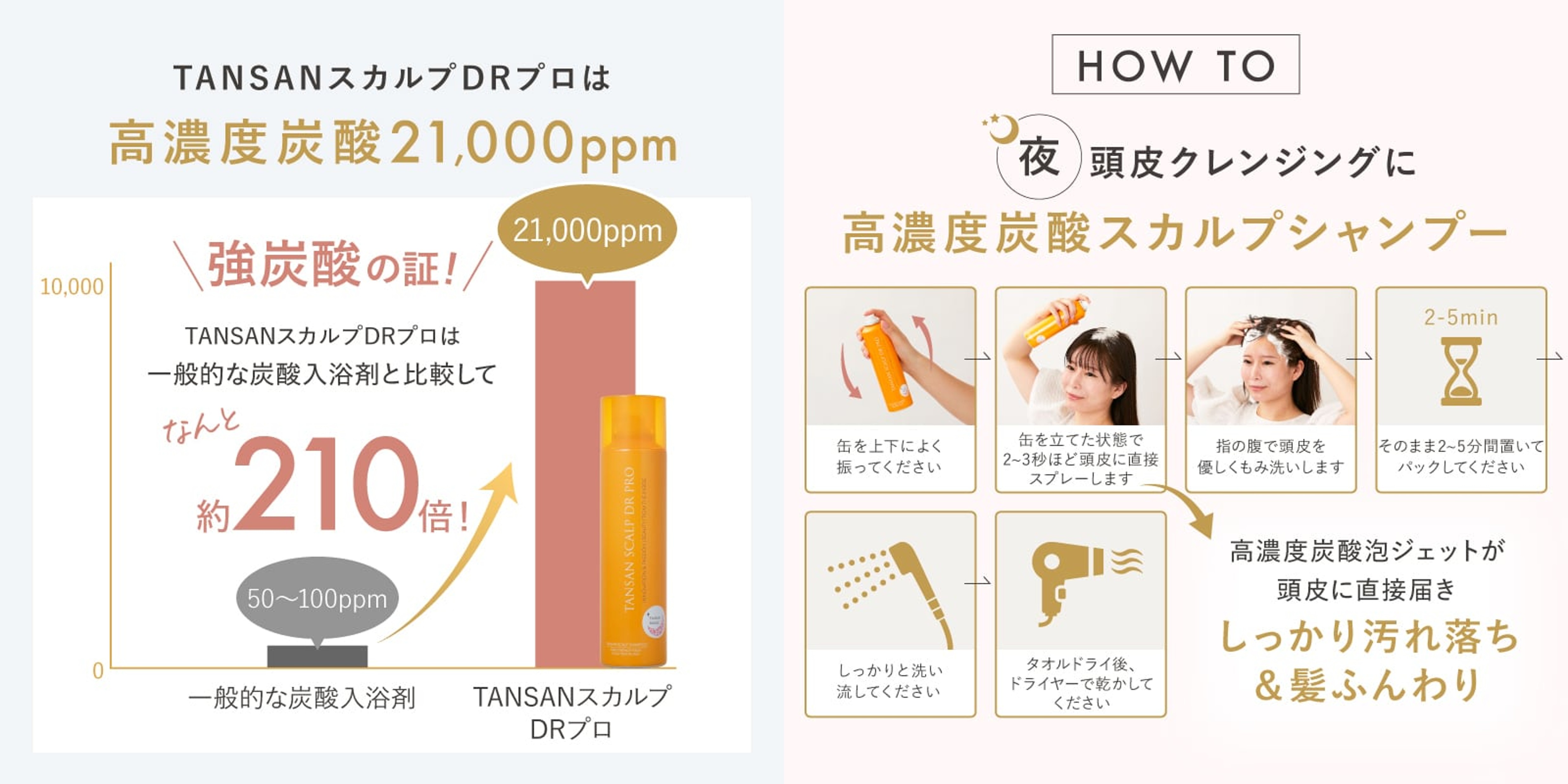 バスタイムも炭酸で！「炭酸シャンプー」＆「炭酸入浴剤」編