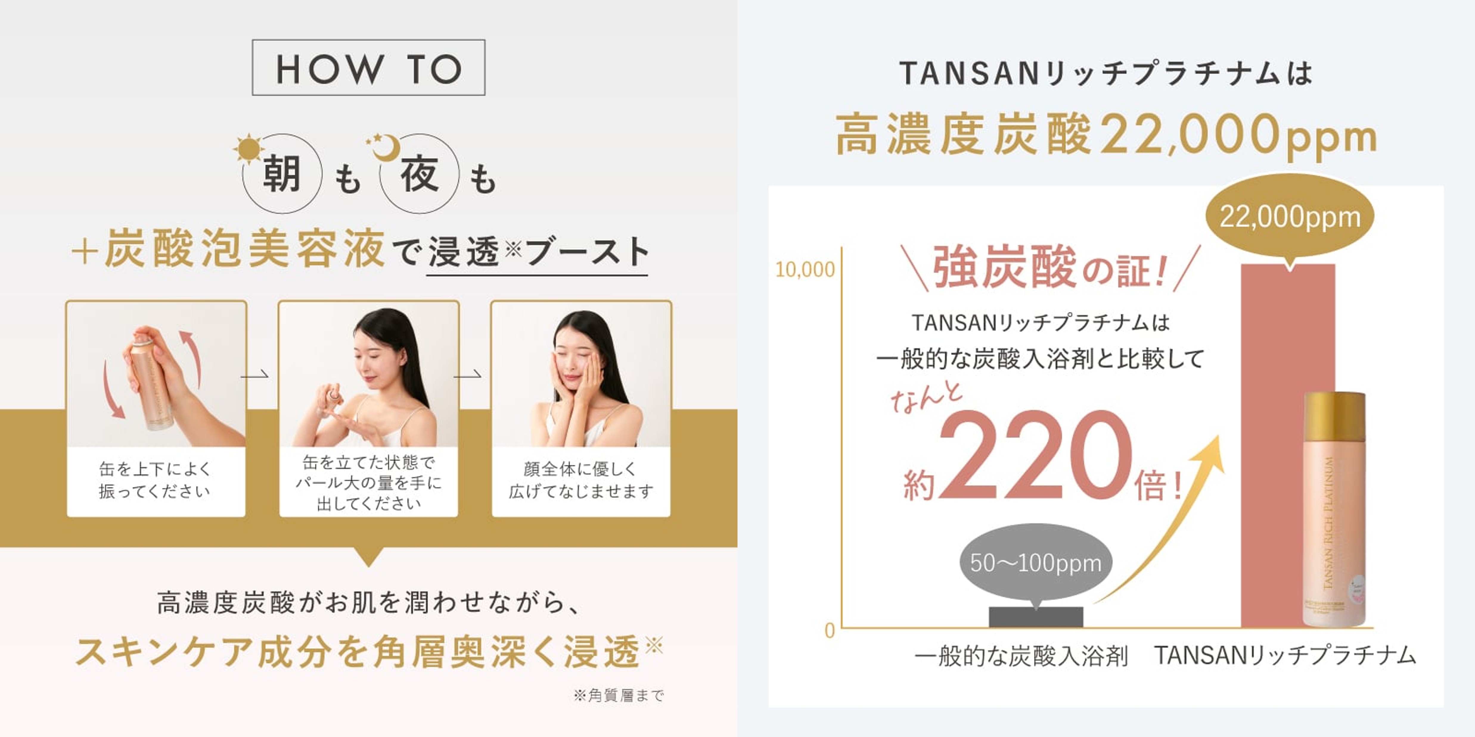 高濃度炭酸配合「炭酸スキンケア」編
