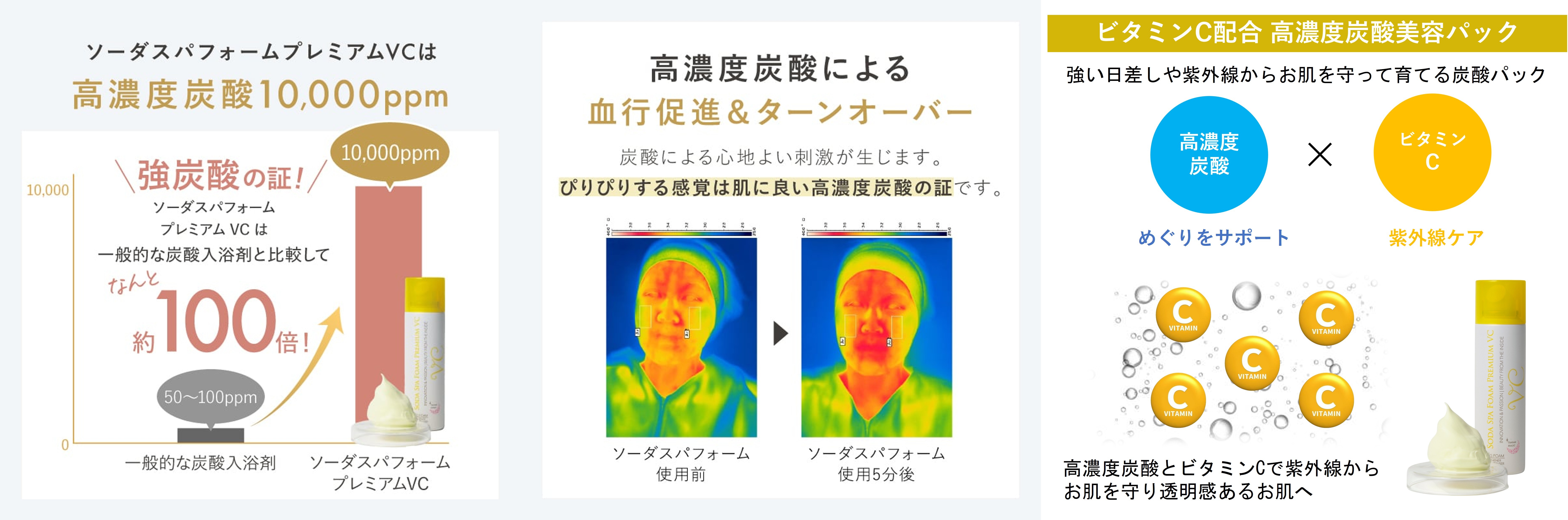 紫外線対策の最強コンビ！ビタミンCを配合した高濃度炭酸パック