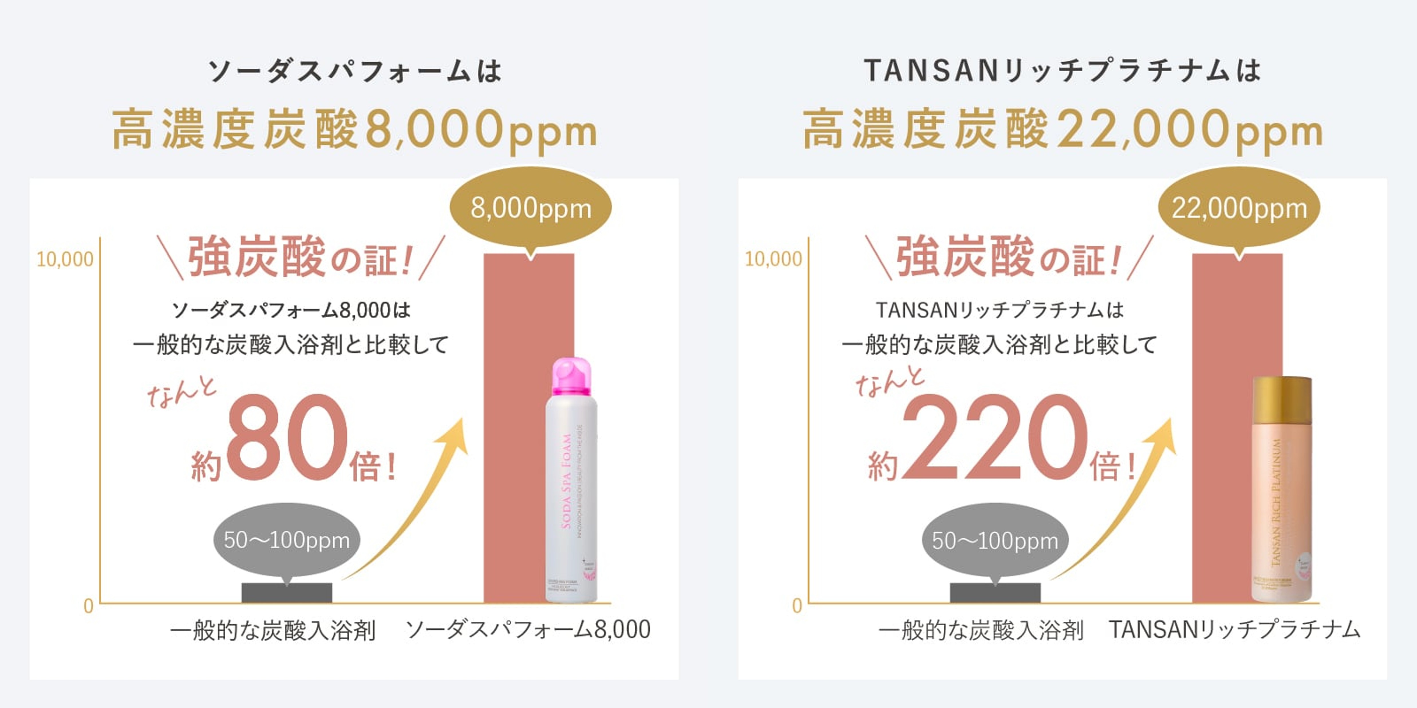 薄肌友の会管理人”いち”さんイチオシ！炭酸バタフライゾーンケアのすすめ