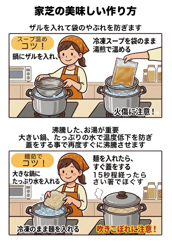 加熱調理に関して
