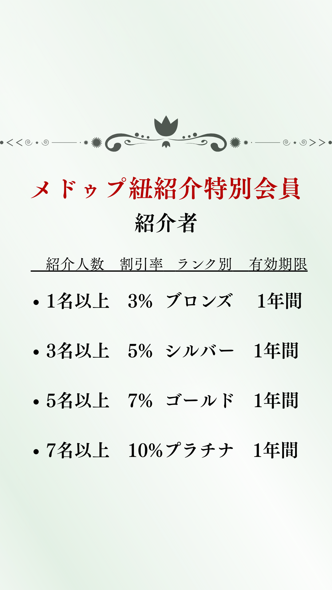 ＊メドゥプ紐紹介特別会員について