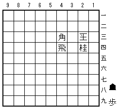 年賀詰－－詰将棋作りのきっかけ（2020/04）