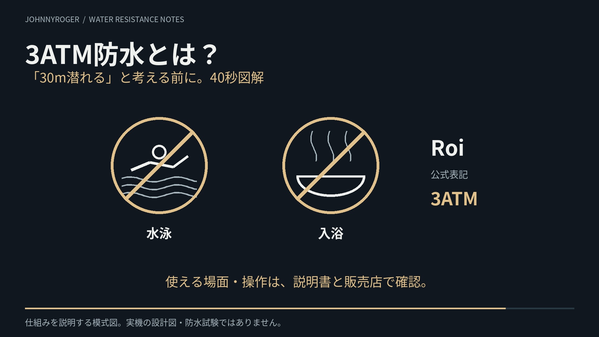 3ATM防水とは?30m潜れるという意味ではない