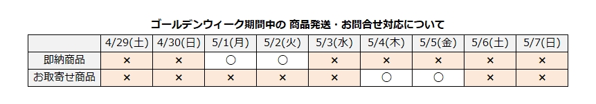 【重要】ゴールデンウィーク期間中の対応について