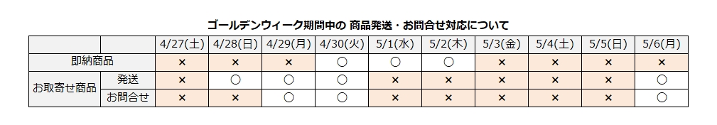 【重要】ゴールデンウィーク期間中の対応について