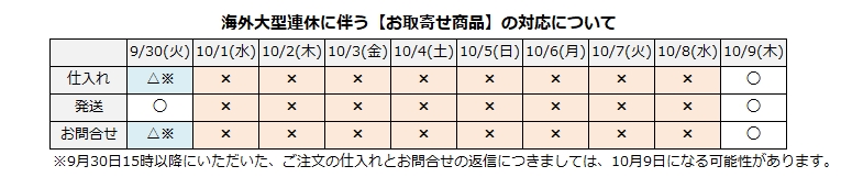【重要】海外大型連休に伴う【お取寄せ商品】の納期について