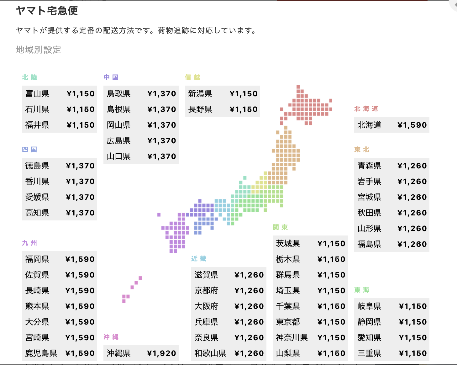 送料に関するお知らせ