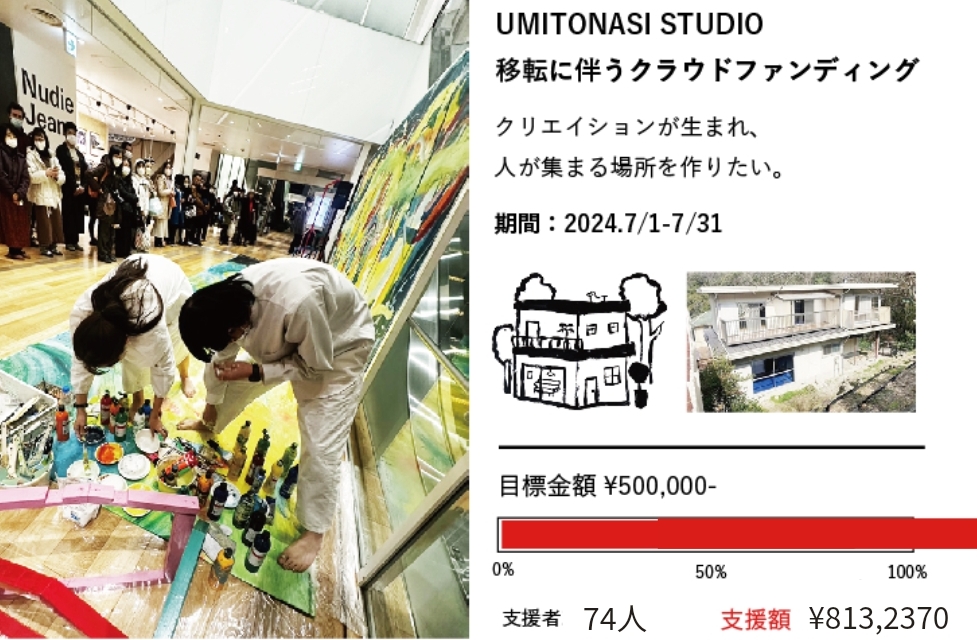 UMITONASI STUDIO クラウドファンディングのお知らせ