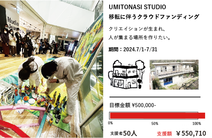 【感謝】クラファン目標金額達成いたしました🙇