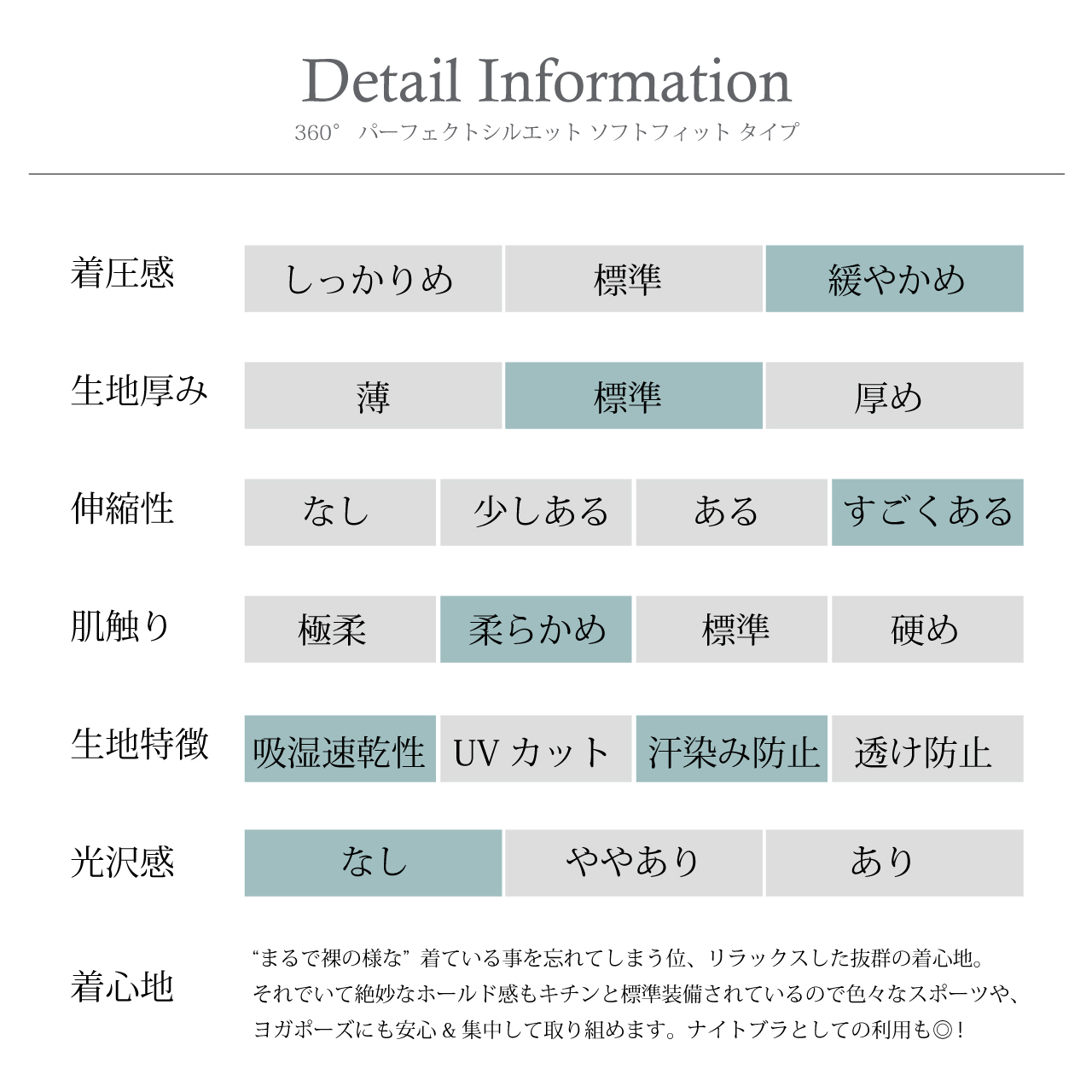 生地の質感などの情報を追加させて頂きました。