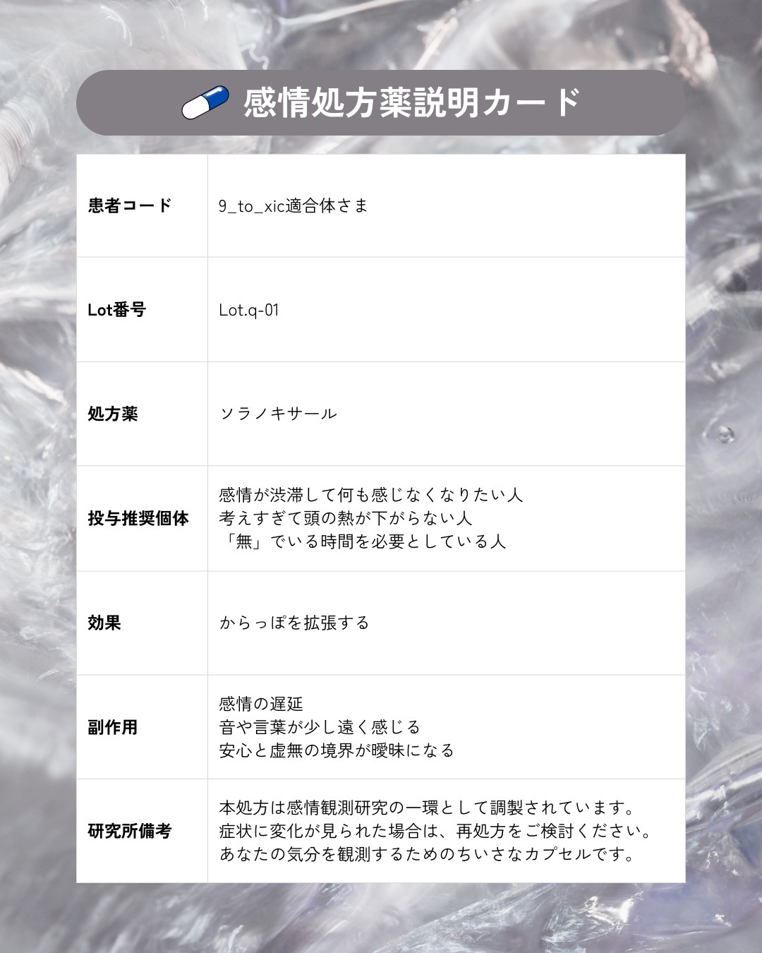 感情処方録│きゅーときシック
