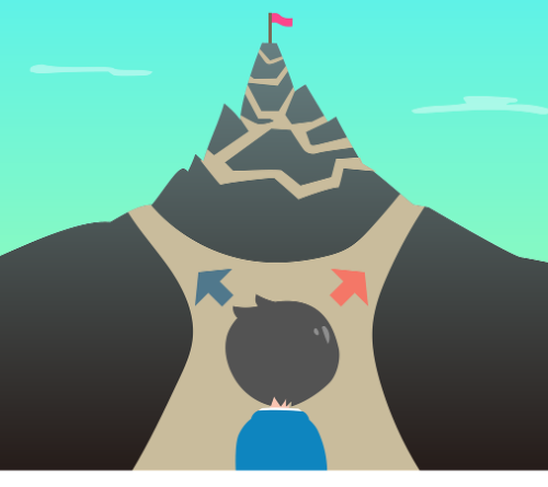 自信が持てるようになる為の6つの方法