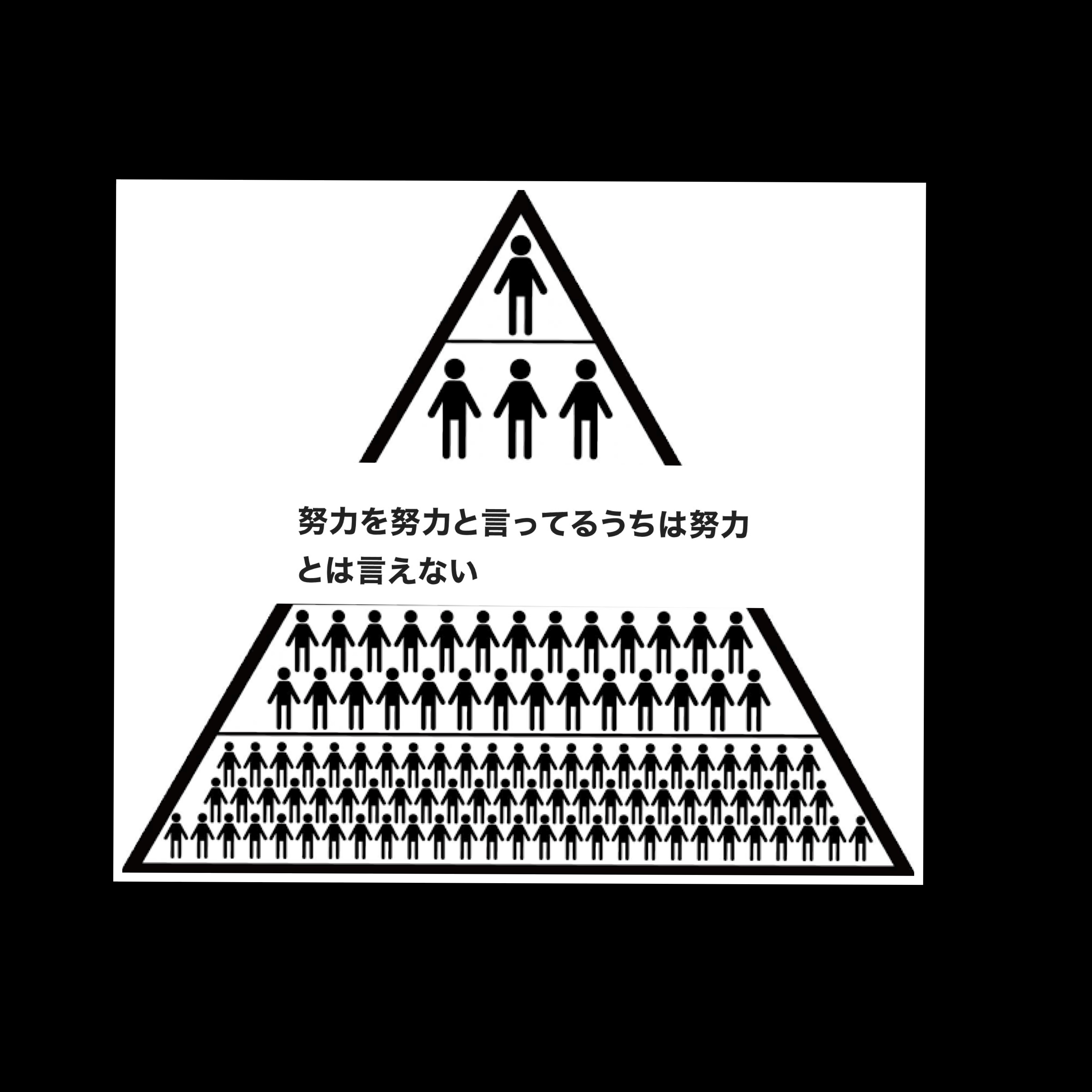 『強い‼️』ってなに？