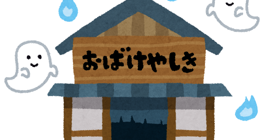 イメージトレーニングが大事‼️