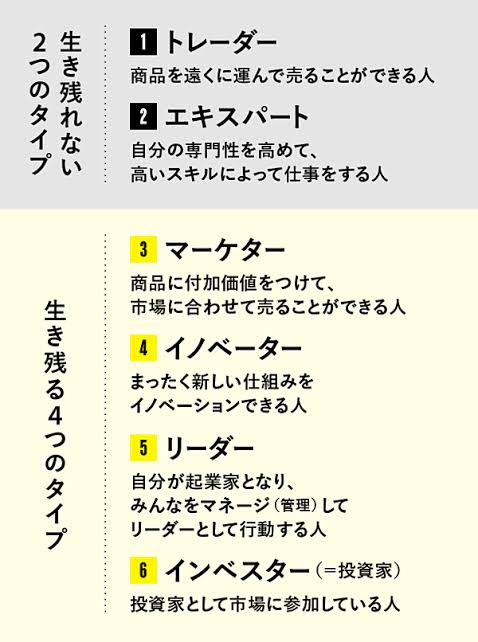 勝負どころで『差』をつける❗️