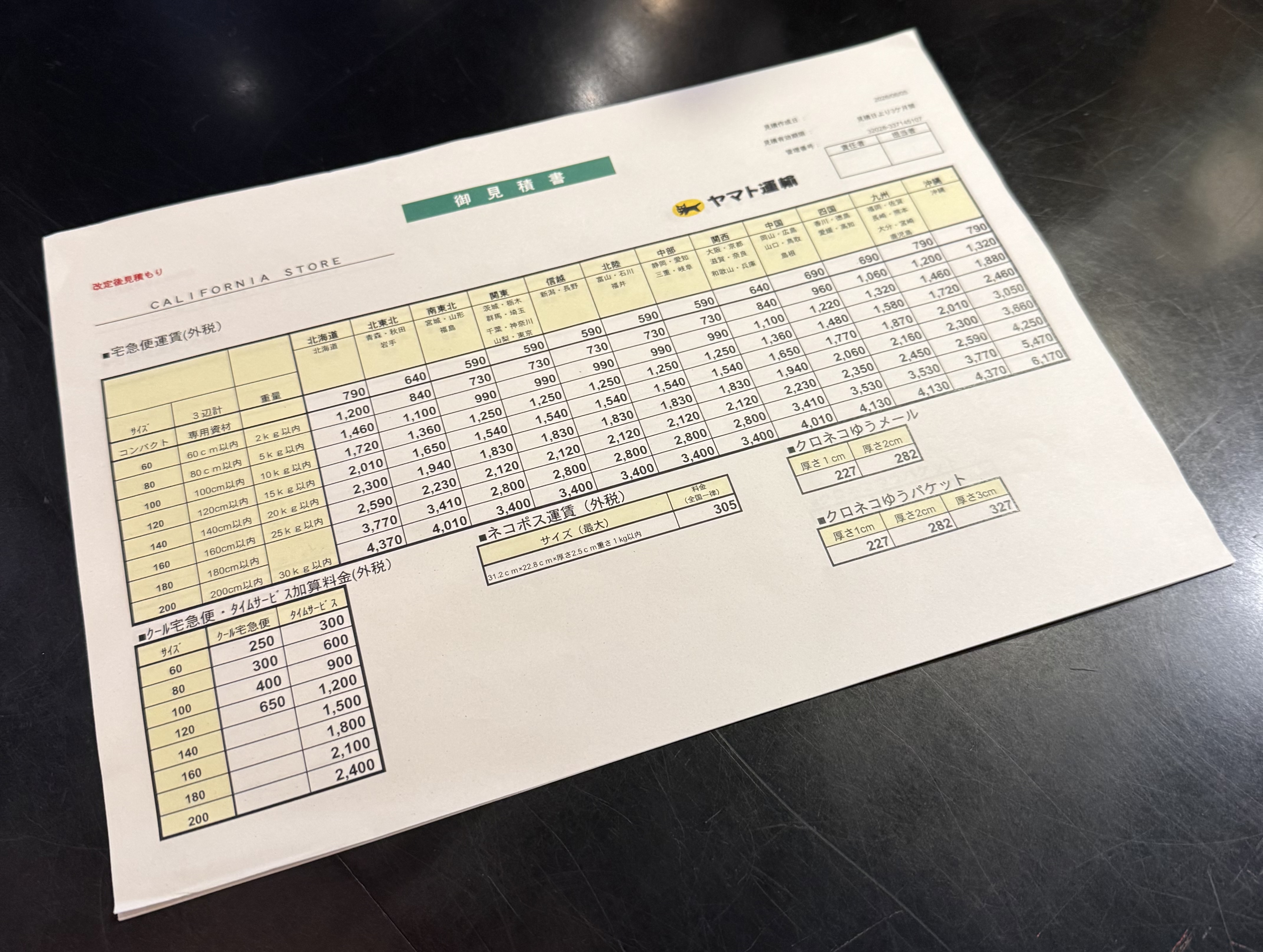 ヤマト・・・