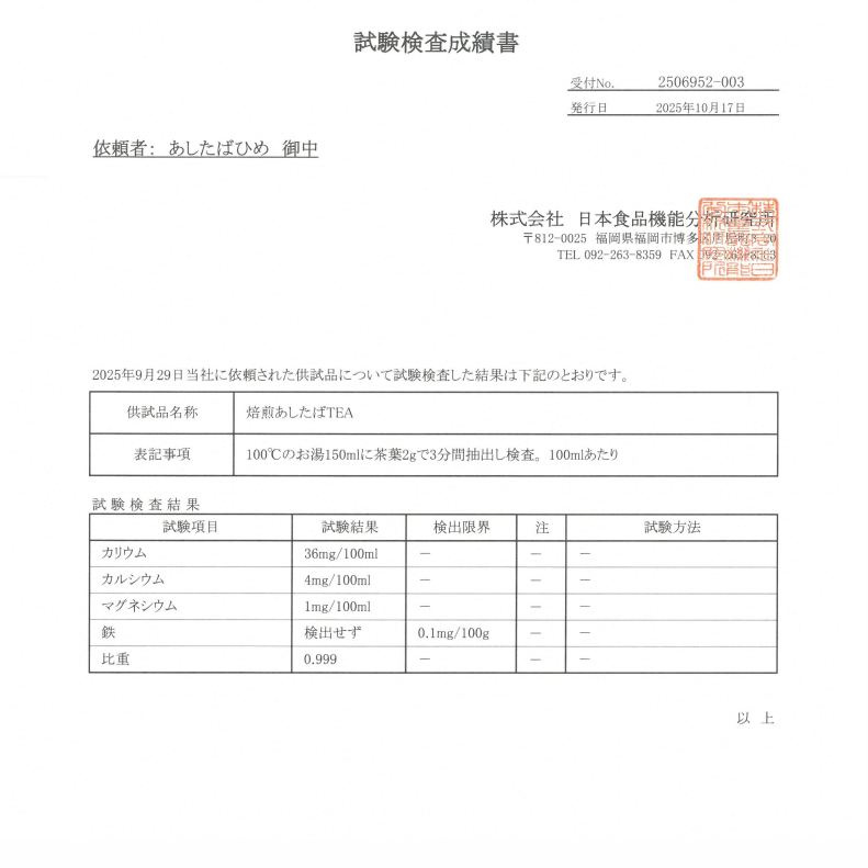 明日葉茶とミネラルのはたらき