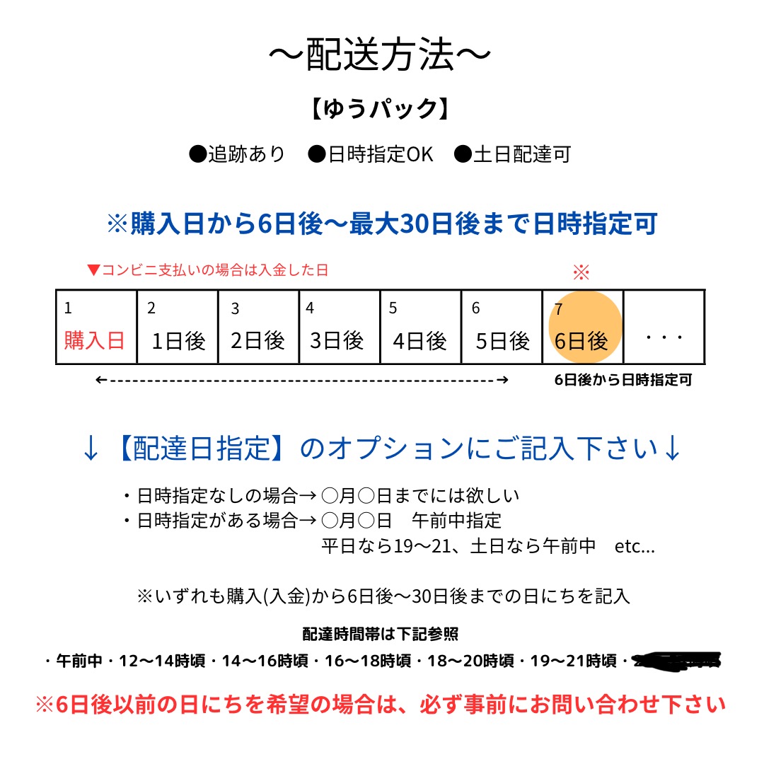 注意事項