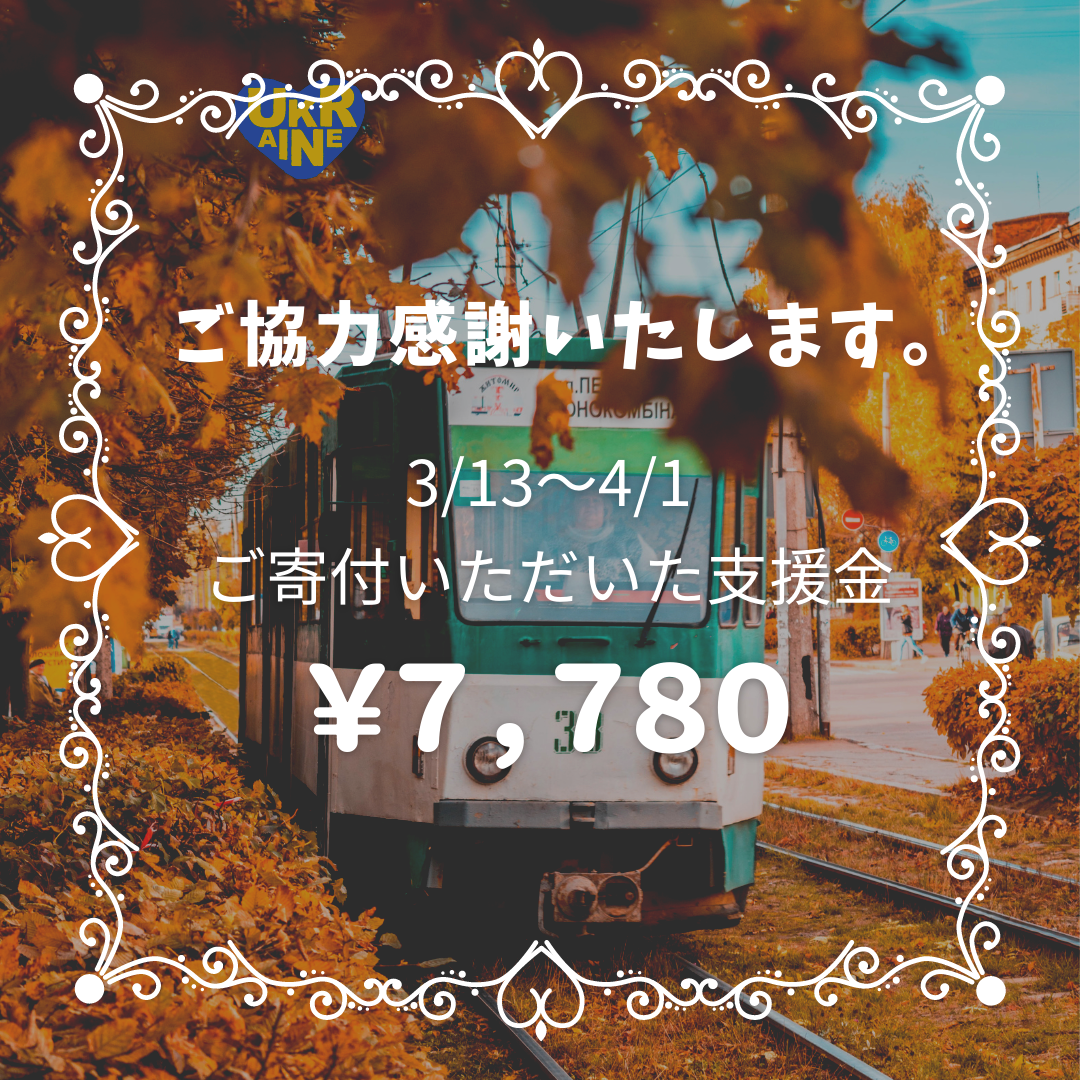 【支援金額のご報告】