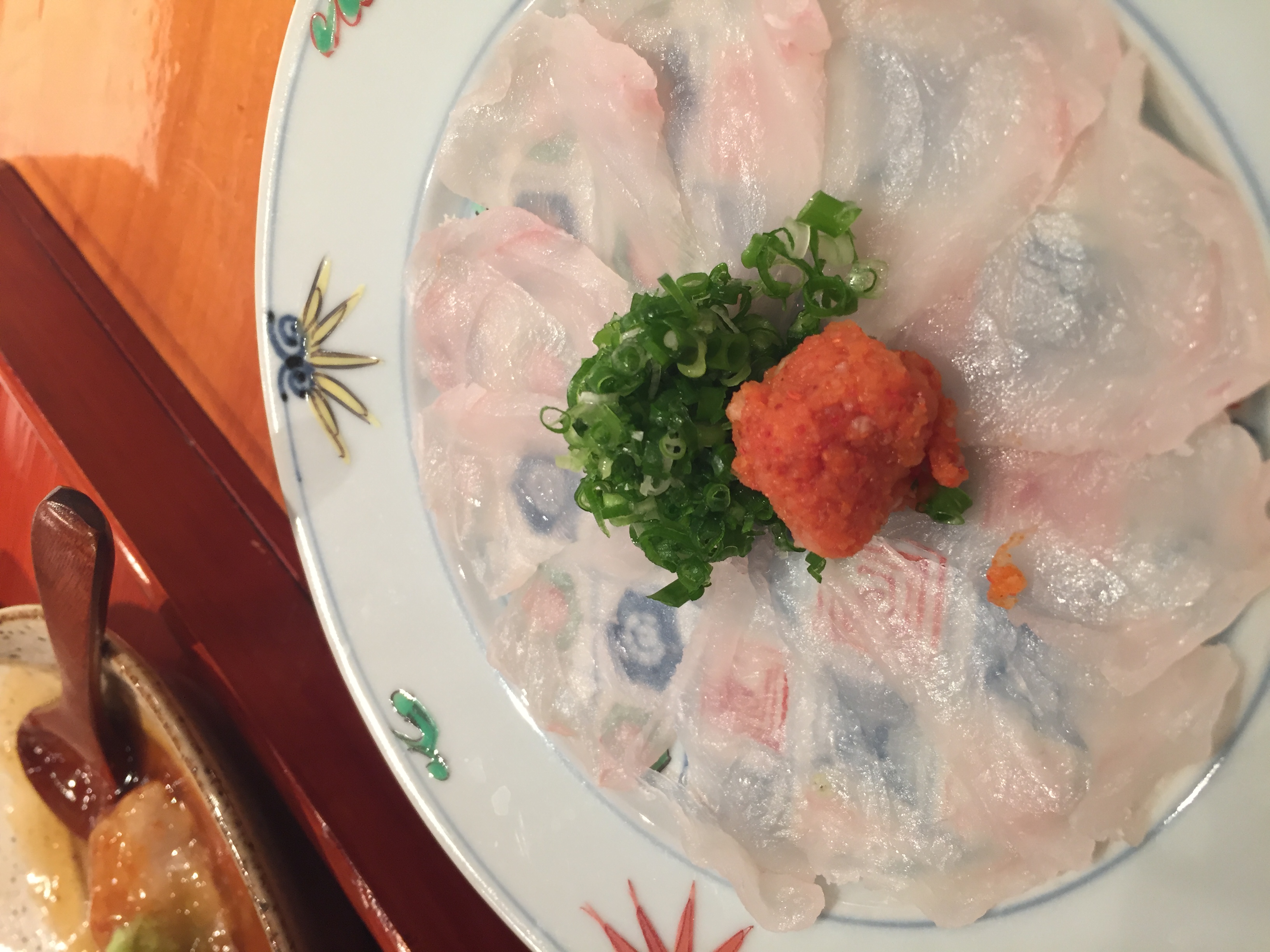 【Blog】好物