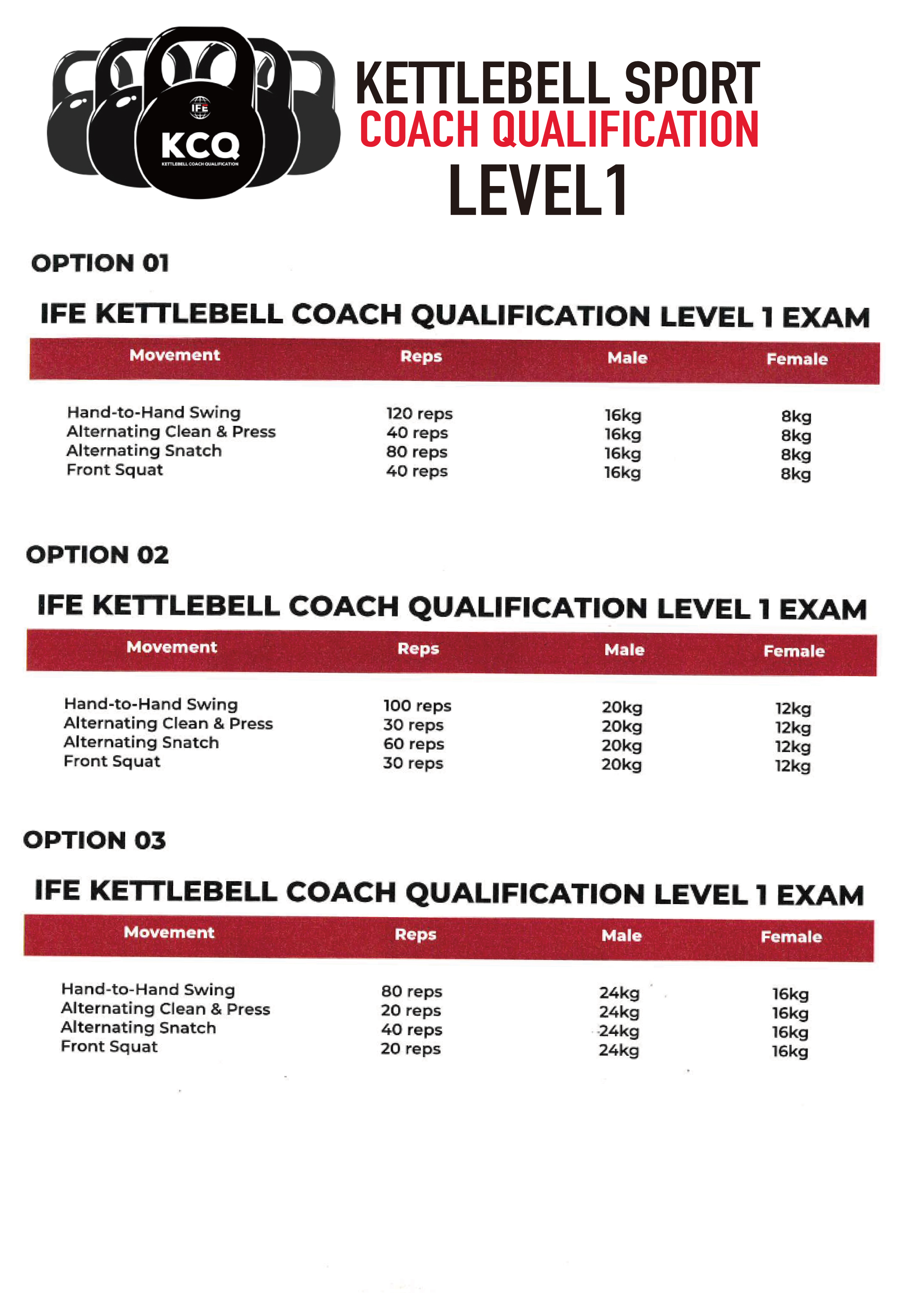 KETTLEBELL SPORT レベル1