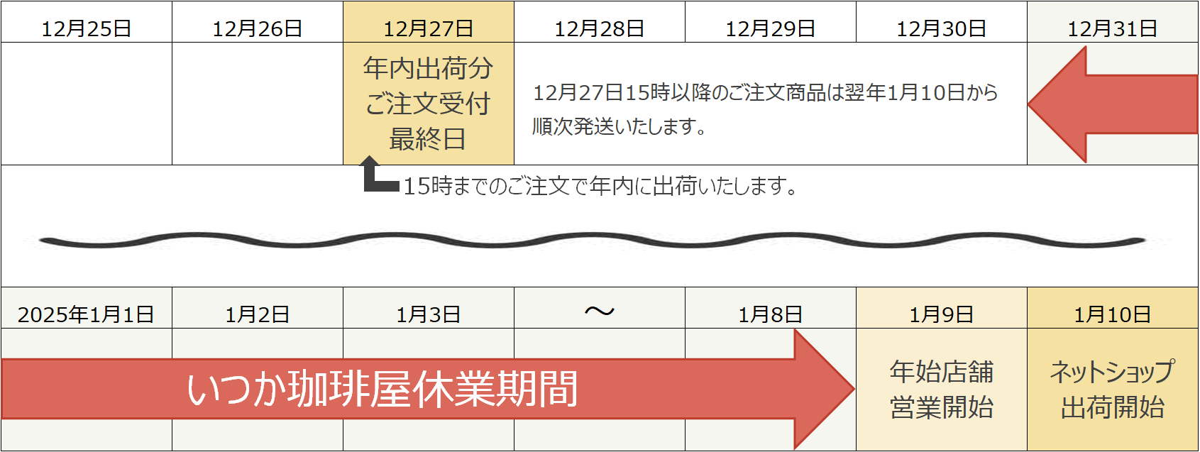 年末年始休業期間のお知らせ