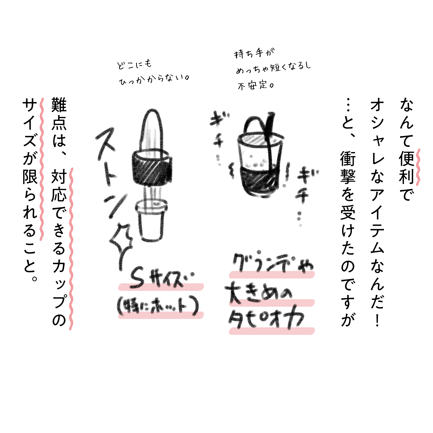 私がMotteを開発した経緯