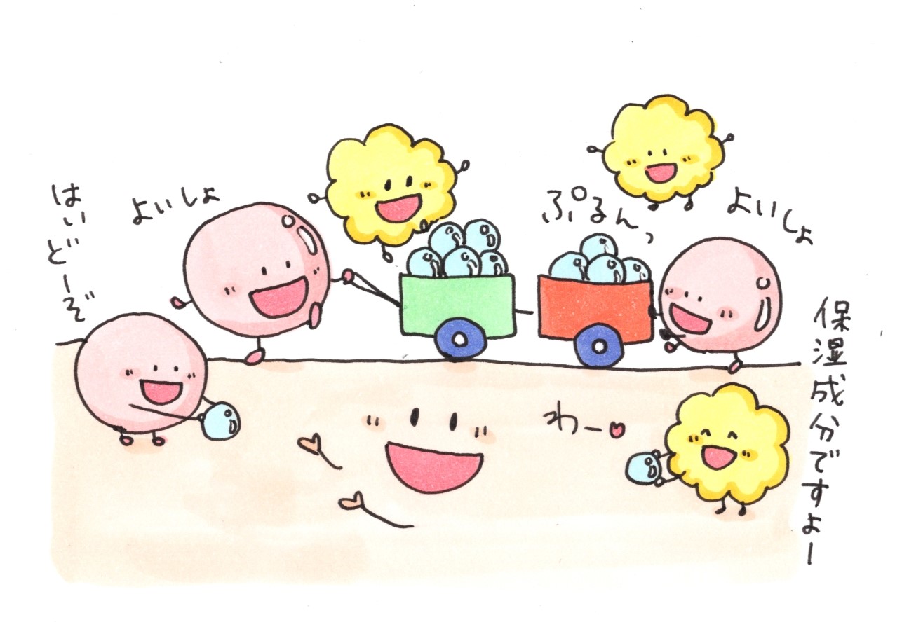 【美肌へのキーマンは〇〇】