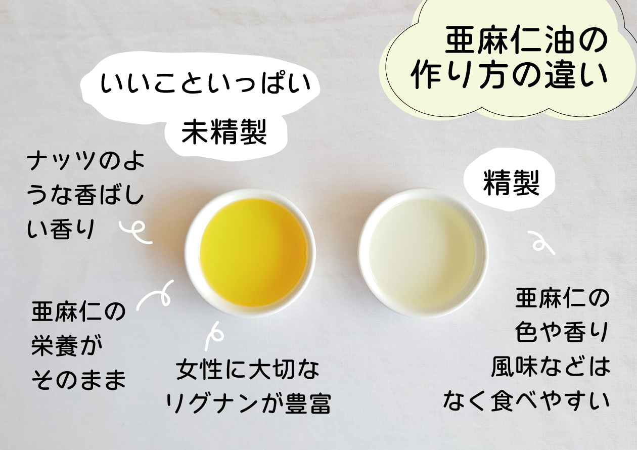 コールドプレスの亜麻仁油