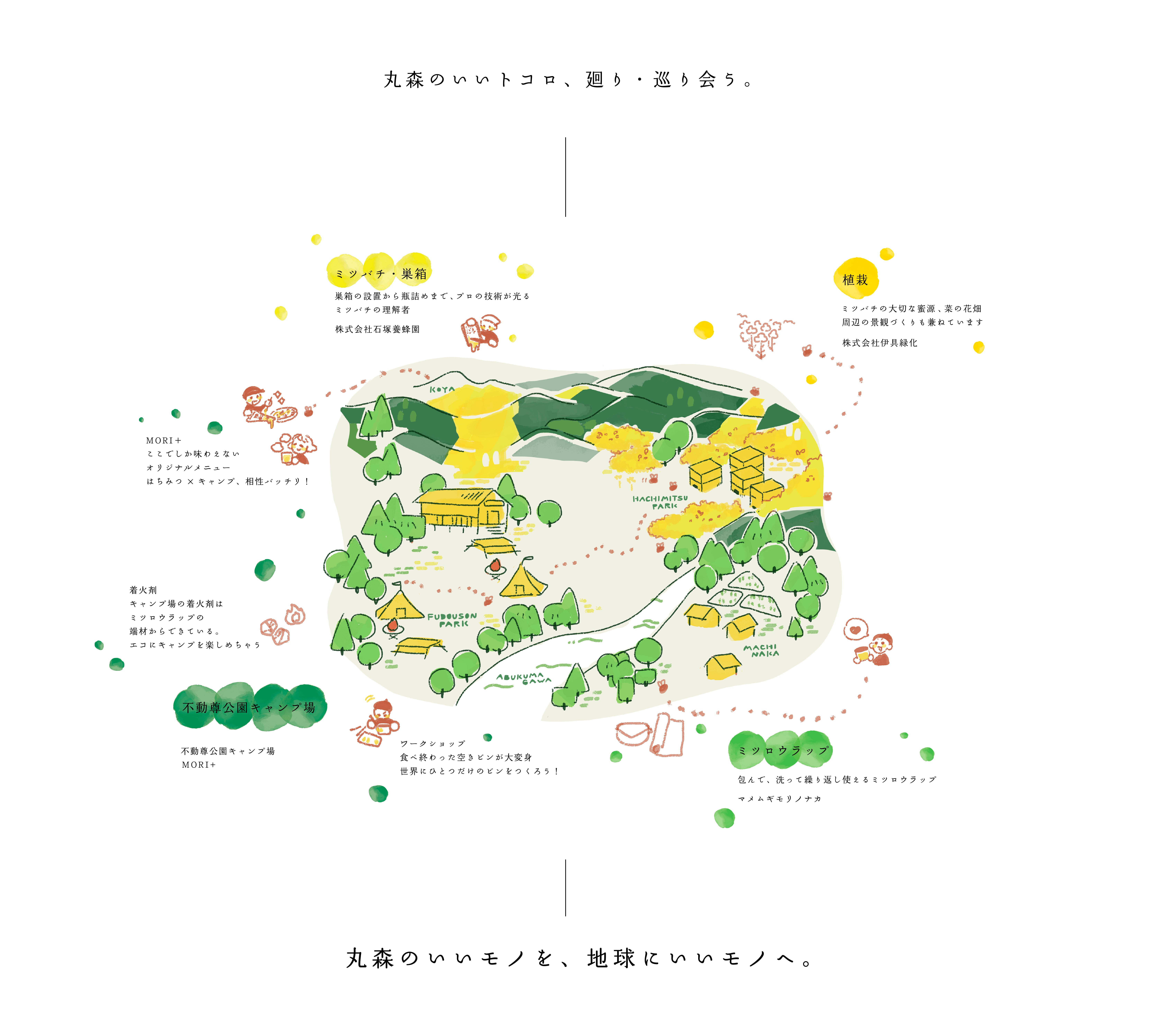 大切な資源を活かす丸森町での取組