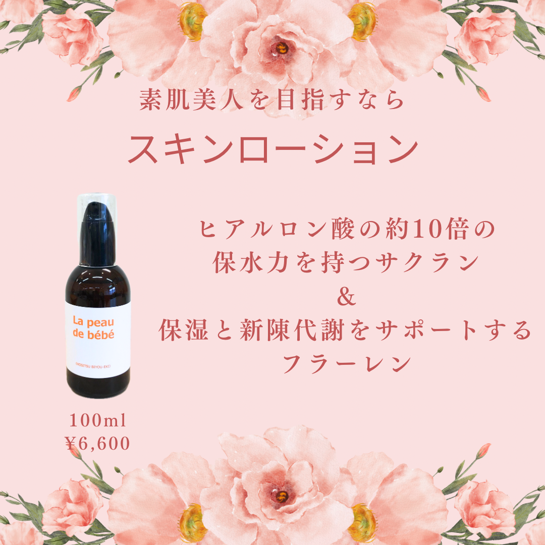 コンパクトボックスについて