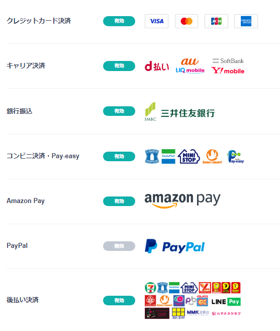 【必読】ショップ利用ガイド