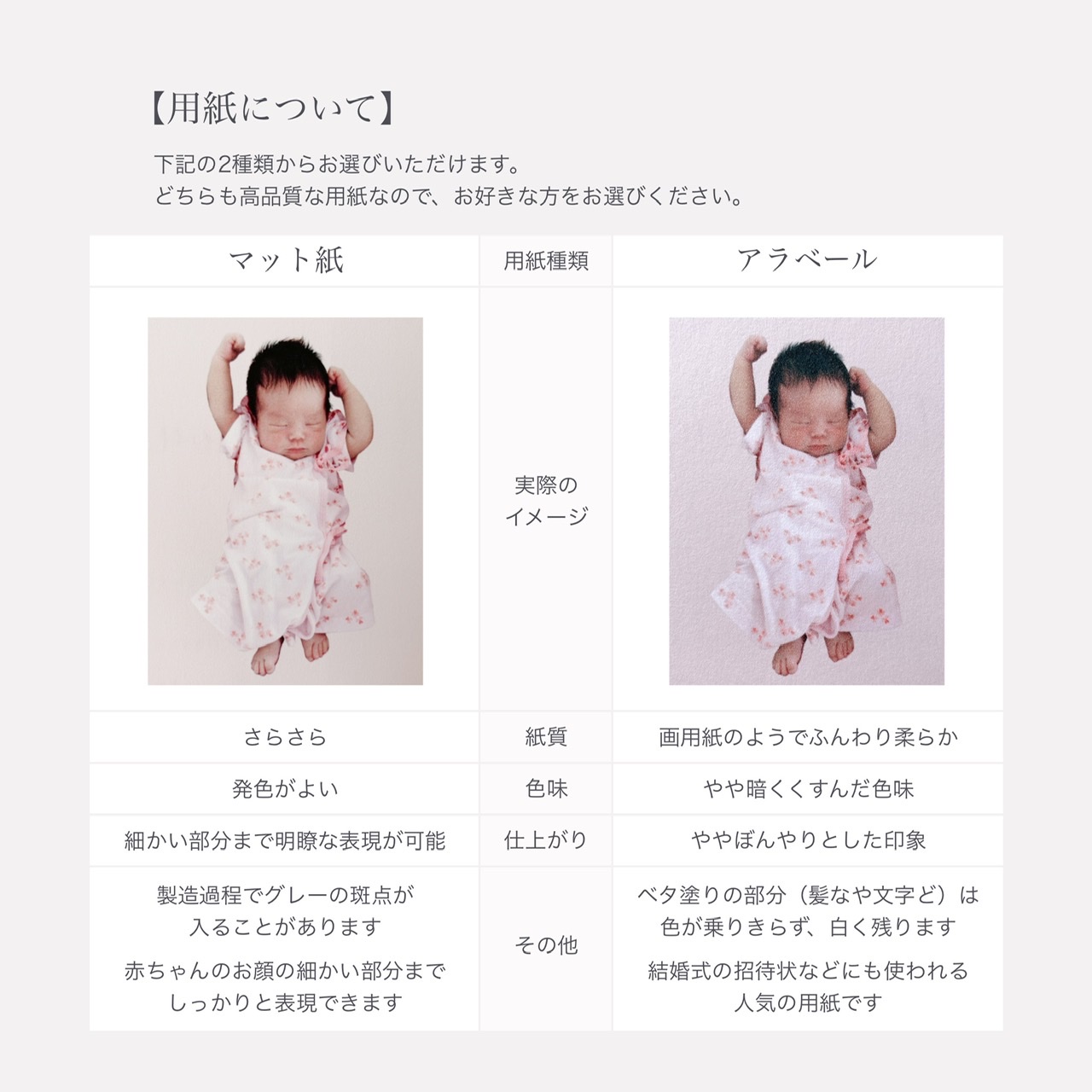 【出産内祝いカード カリグラフィー】用紙を選べるようになりました！
