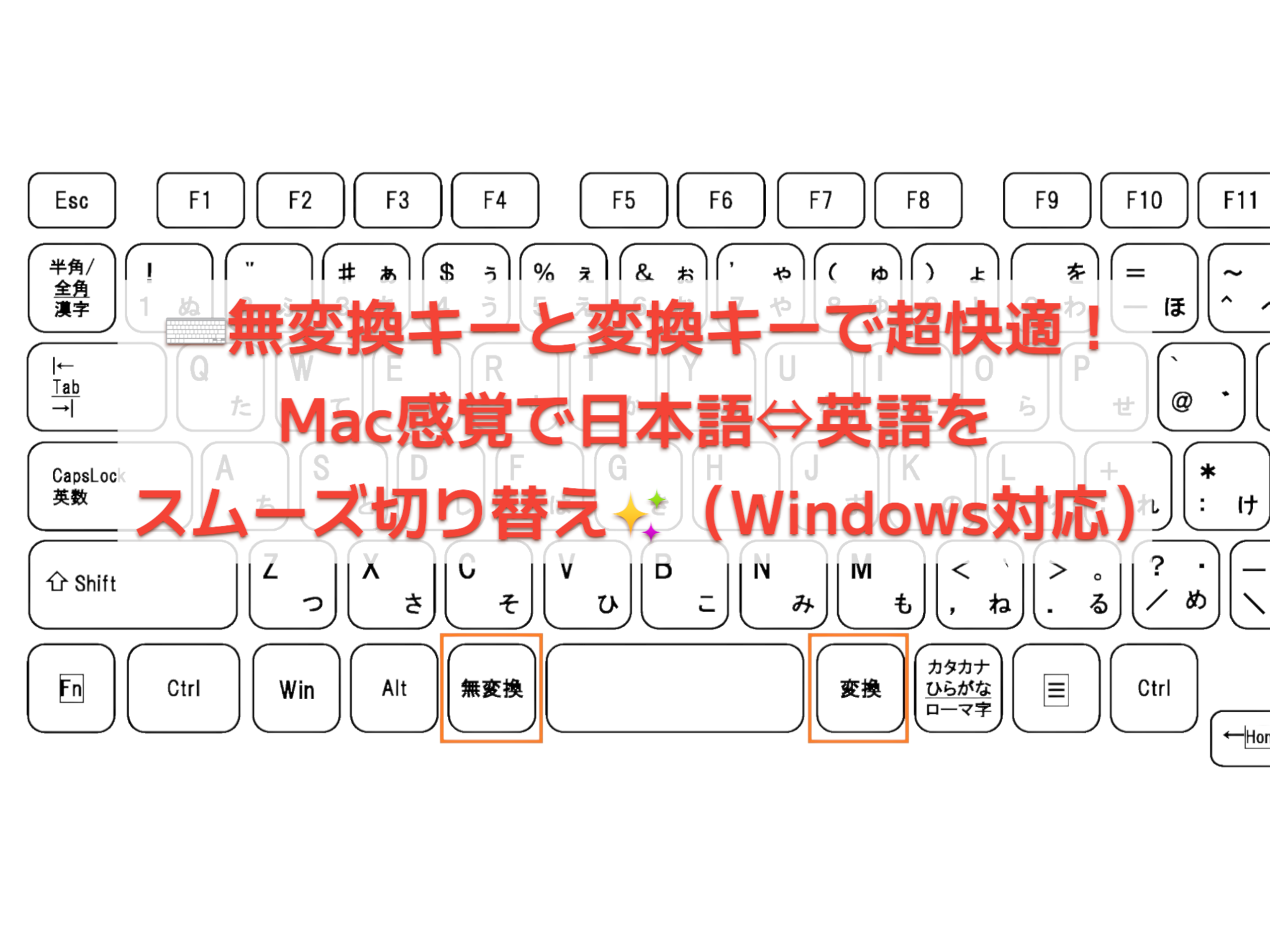 ⌨️無変換キーと変換キーで超快適！Mac感覚で日本語⇔英語をスムーズ切り替え✨（Windows対応）