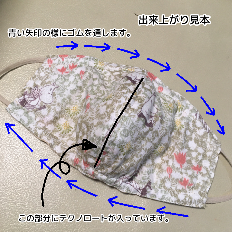 BeeUオリジナルマスクについて