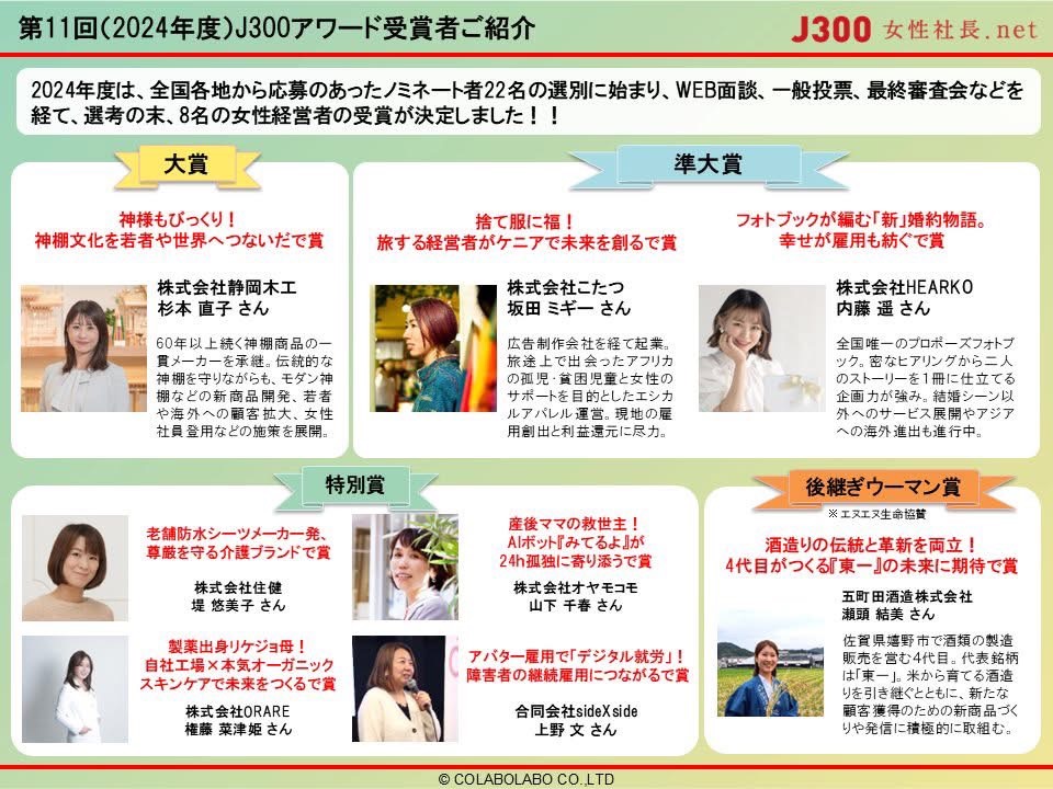 弊社代表が【第11回 J300アワード】にて特別賞を受賞しました！